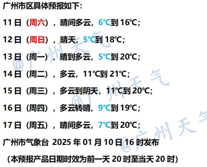 地发布寒冷预警！零下气温或出现在……千亿国际网站又干又冷穿多点！广东多(图6)